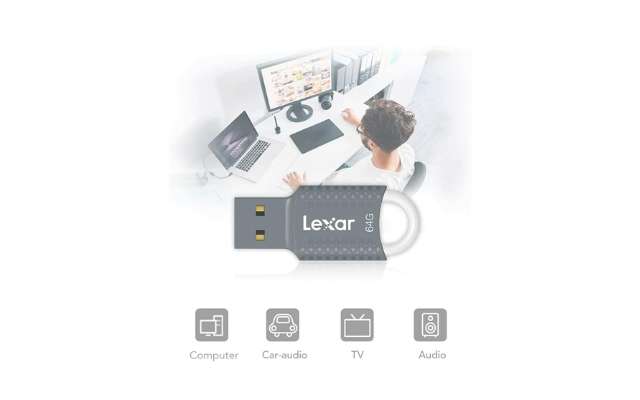 chiavetta-usb-lexar-prime-day