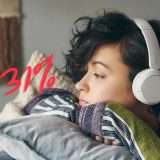 Cuffie Wireless Sony ALTA qualità al 31% di SCONTO
