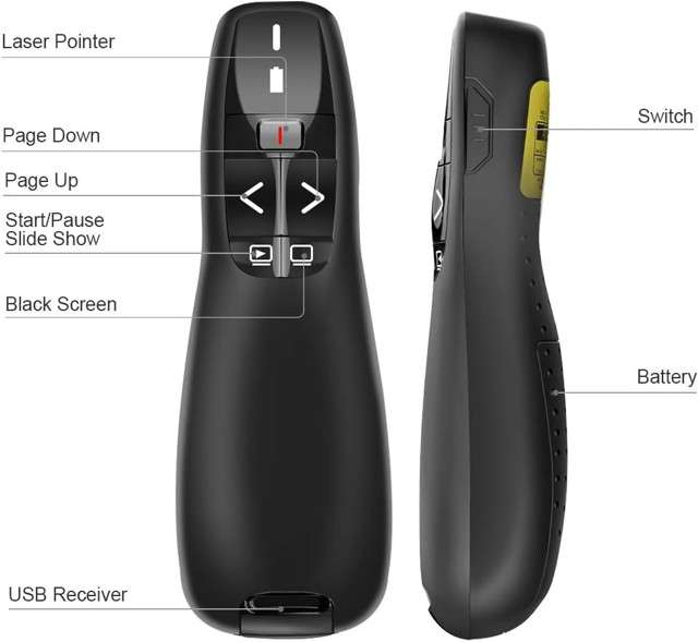Puntatore per presentazioni