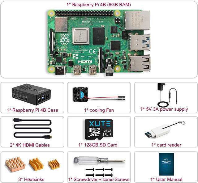 Il contenuto del kit di Xute con Raspberry Pi 4B