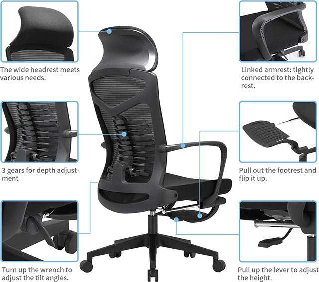 Le caratteristiche della sedia ergonomica da ufficio di SIHOO