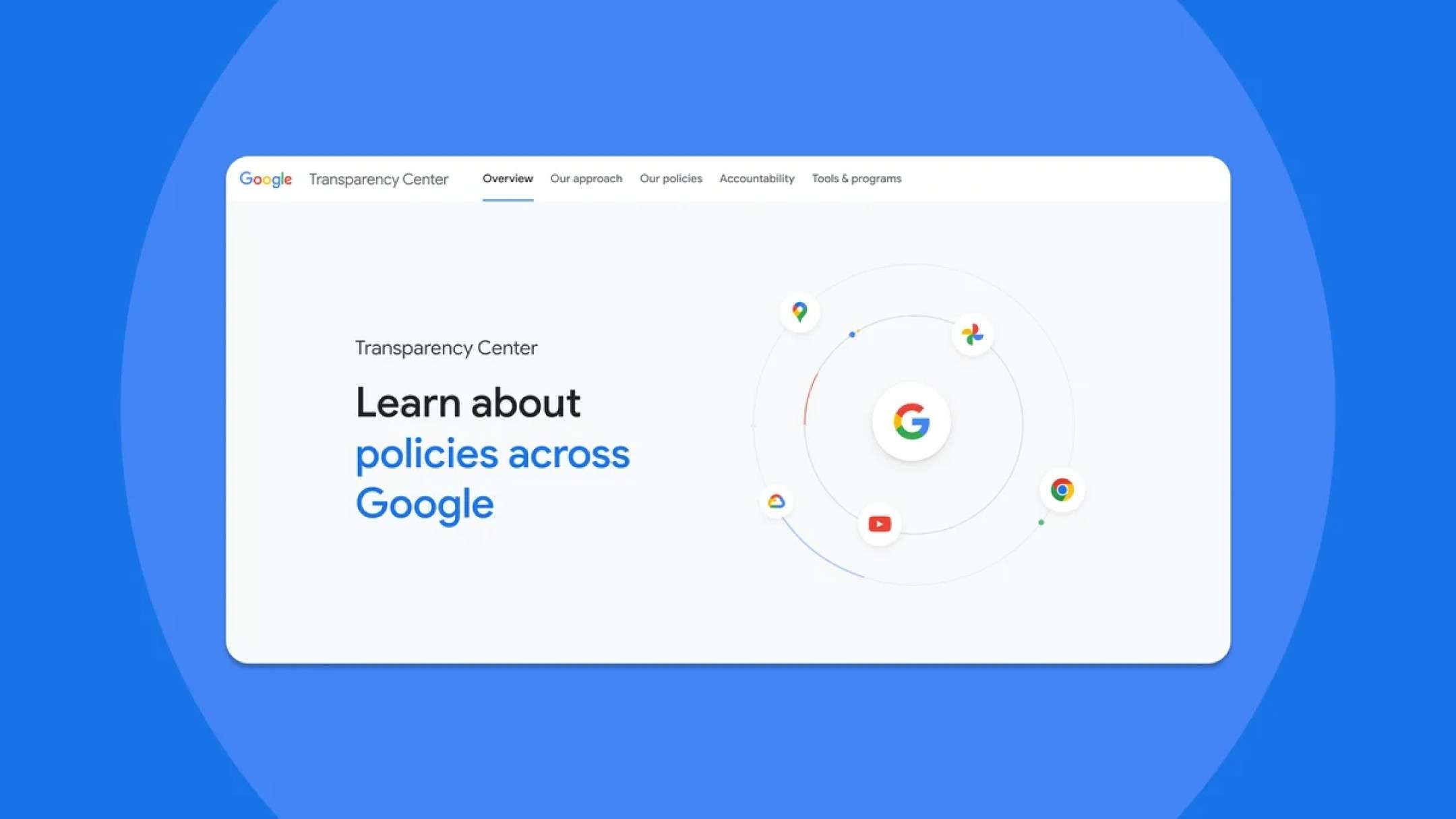 Google Centro per la Trasparenza