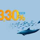 ControCorrente: un anno di canone gratis e interessi fino al 3,30% annuo