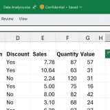 Microsoft integra Python in Excel
