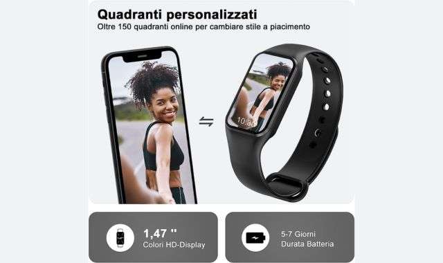 Smartwatch quadranti personalizzati
