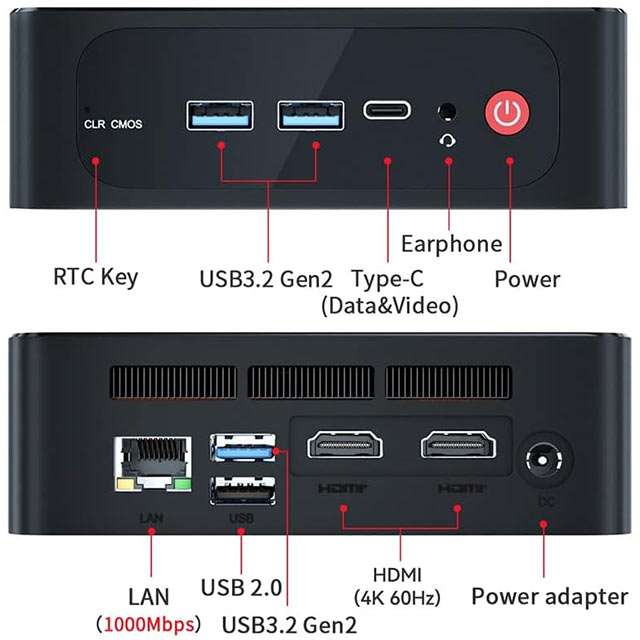 Beelink SER5 Pro: il design e le porte di connessione presenti sul Mini PC