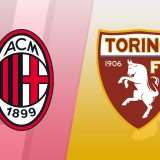 Come vedere Milan-Torino in diretta streaming
