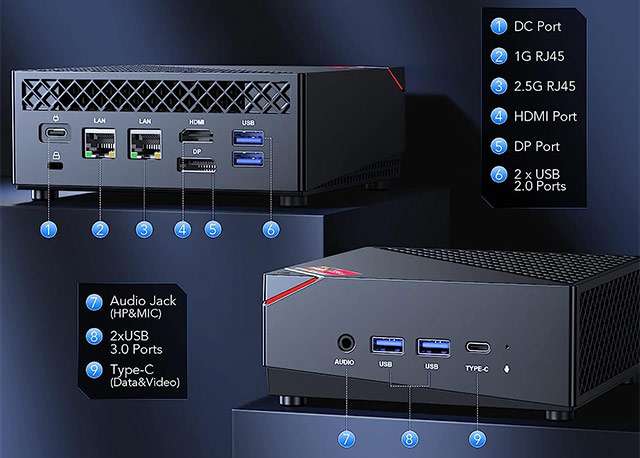 NiPoGi AM06 PRO: le porte di connessione presenti sul Mini PC