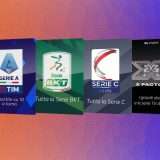 Scegli tutto il Calcio a soli 14,90€ con Sky