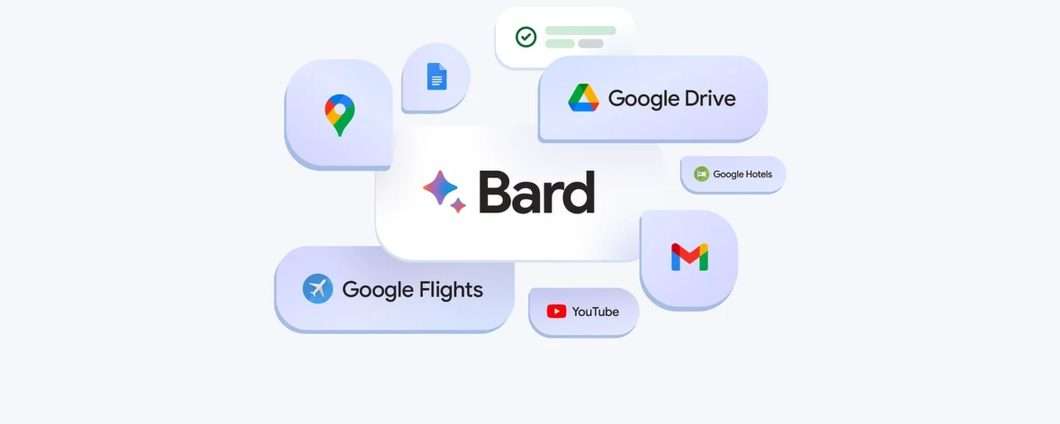Google Bard cerca le risposte in Gmail e Drive