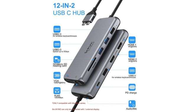 Hub USB-C 12-in-2 MacBook