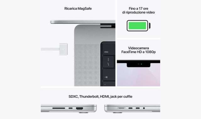MacBook Pro 2021 caratteristche