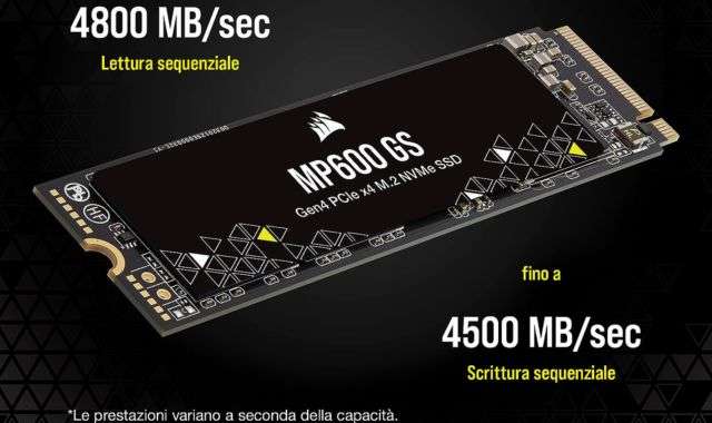 SSD NVMe 2TB Corsair sconto Amazon