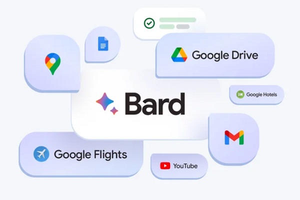 Cosa sono le estensioni di Google Bard