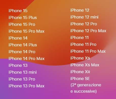 iOS 17 - iPhone compatibili