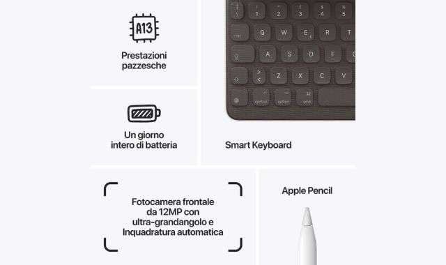 iPad 2021 caratteristiche
