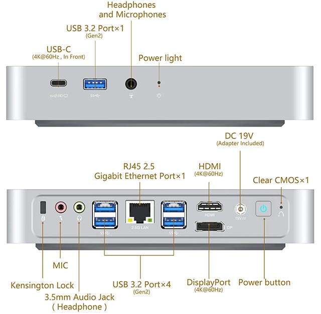 Minisforum TH80: le porte di connessione presenti sul Mini PC