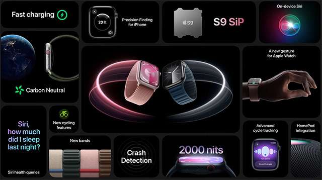Le caratteristiche di Apple Watch Series 9