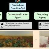 3D-GPT: nuovo strumento AI per generare scene 3D