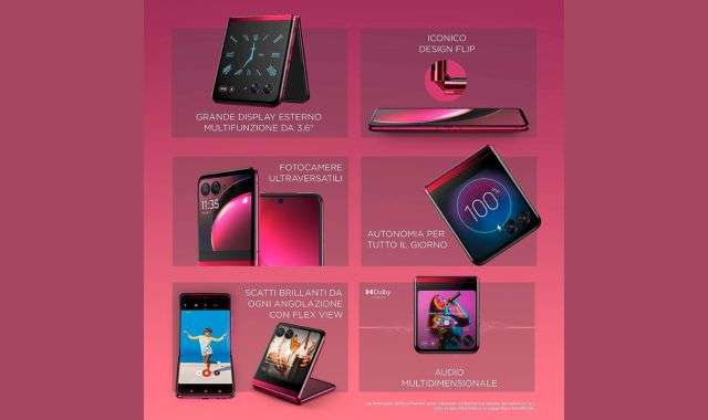 Motorola Razr 40 Ultra caratteristiche