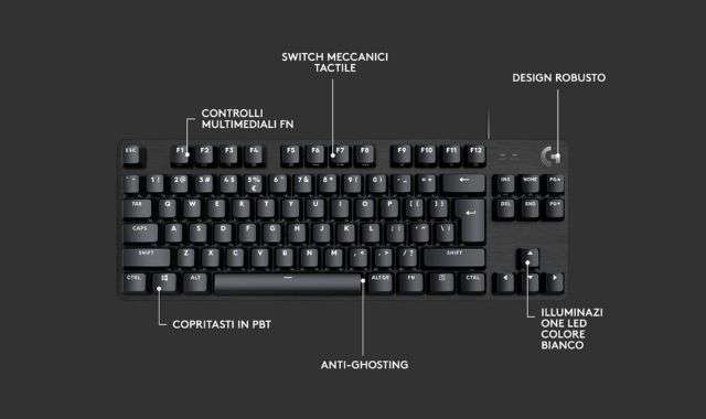 Tastiera da gaming Meccanica Logitech