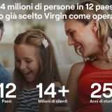 Virgin: Fibra al 100% da 24,49 euro al mese