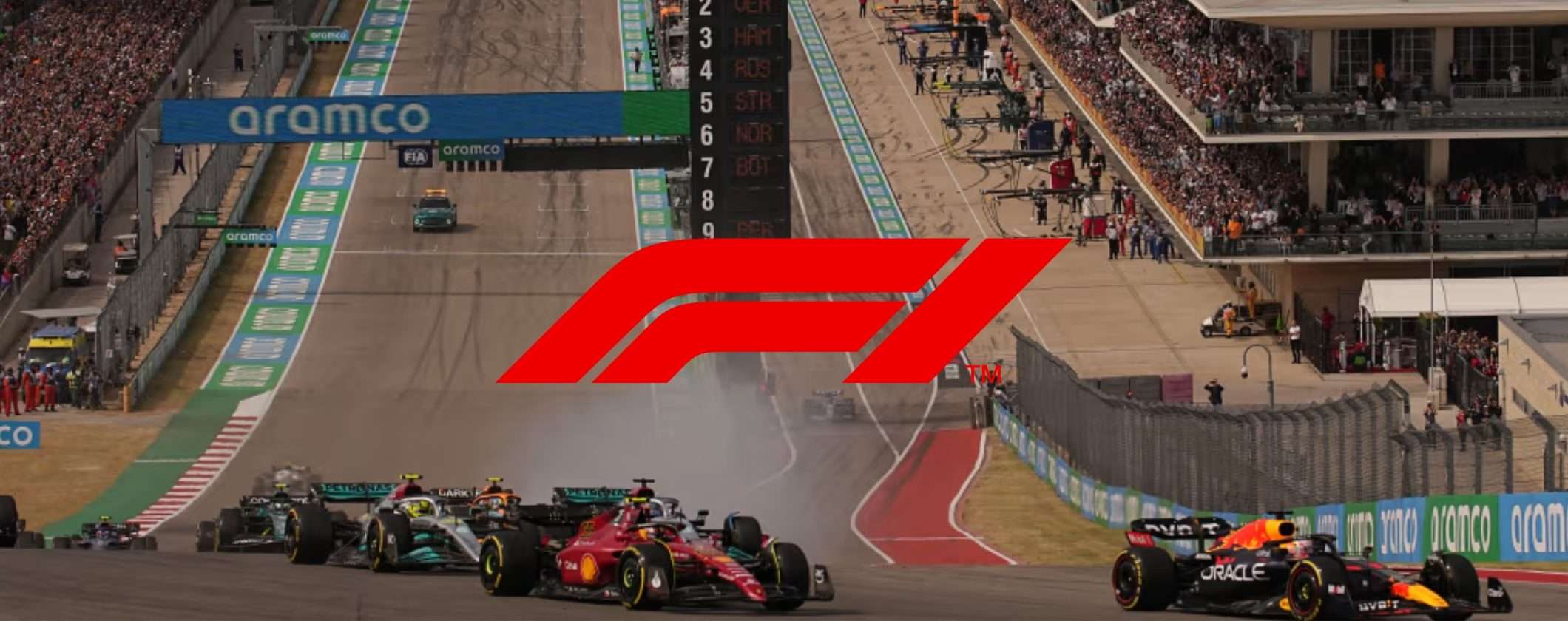 Formula 1 GP Stati Uniti: segui le gare in diretta streaming ovunque