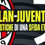 Milan-Juventus: le statistiche di una sfida eterna