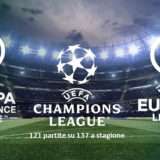 Con NOW guardi le 3 grandi coppe europee UEFA a 9,99 euro al mese