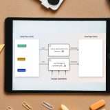 I migliori strumenti di intelligenza artificiale per studiare in modo più produttivo