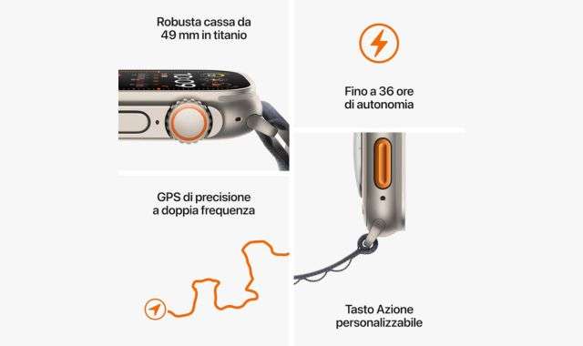 Apple Watch Ultra 2 caratteristiche