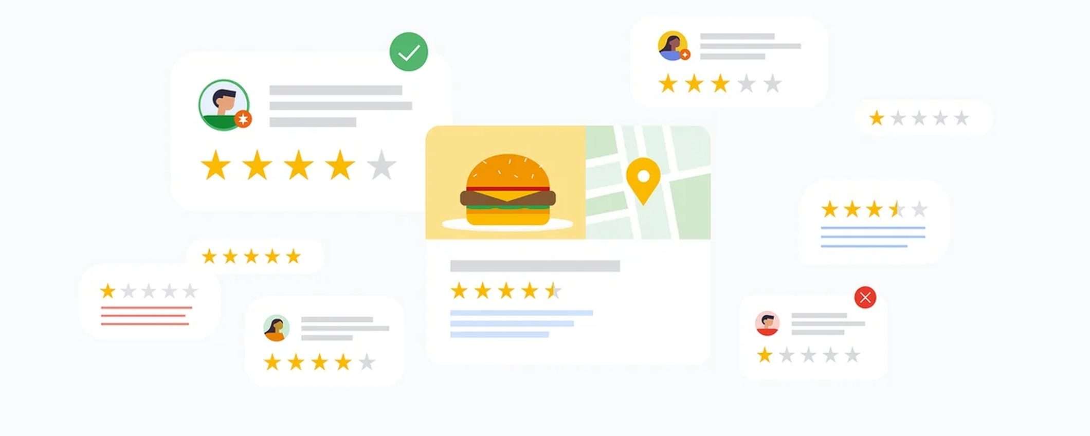 Google Maps: protezione contro i contenuti fake