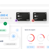 Apri ToT: il conto flessibile per la gestione della tua azienda