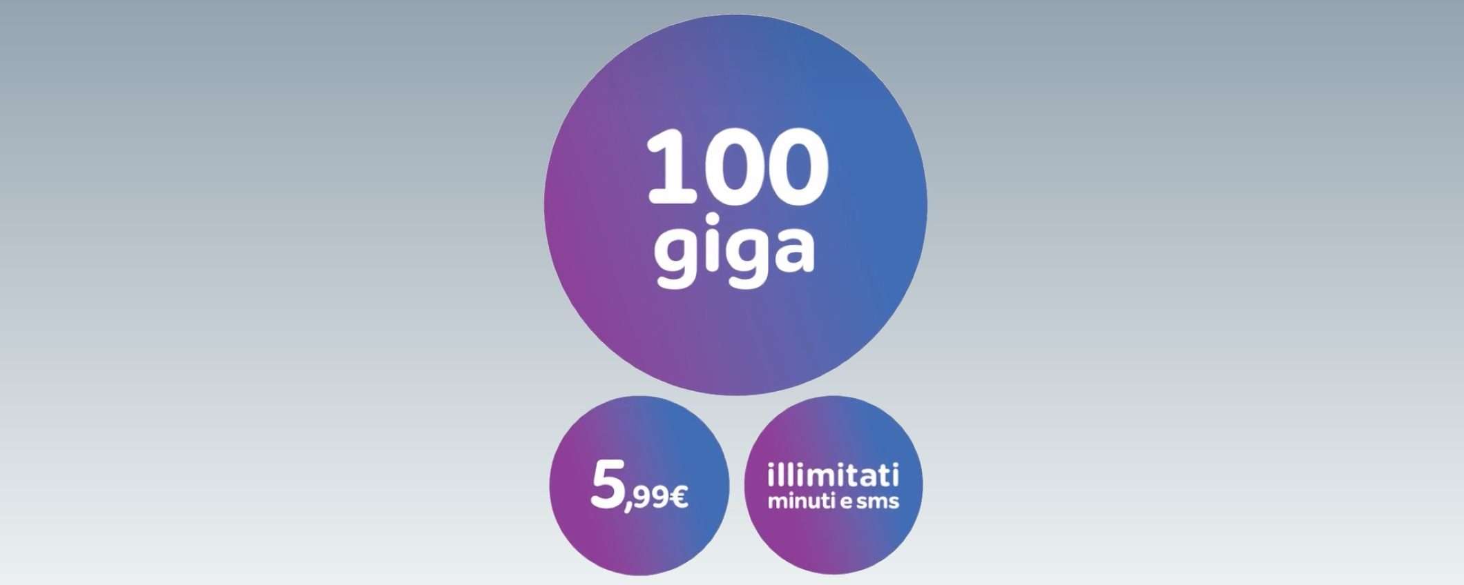 HoMobile 100GB: PROMO a 5,99 euro, NO vincoli