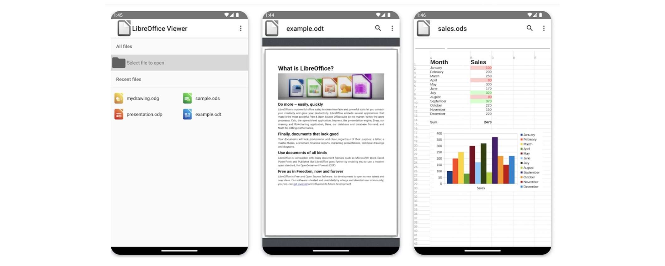 LibreOffice è ora disponibile per Android