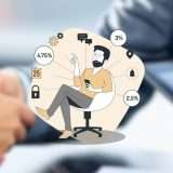 Scopri il Conto Corrente REMUNERATO su misura per te