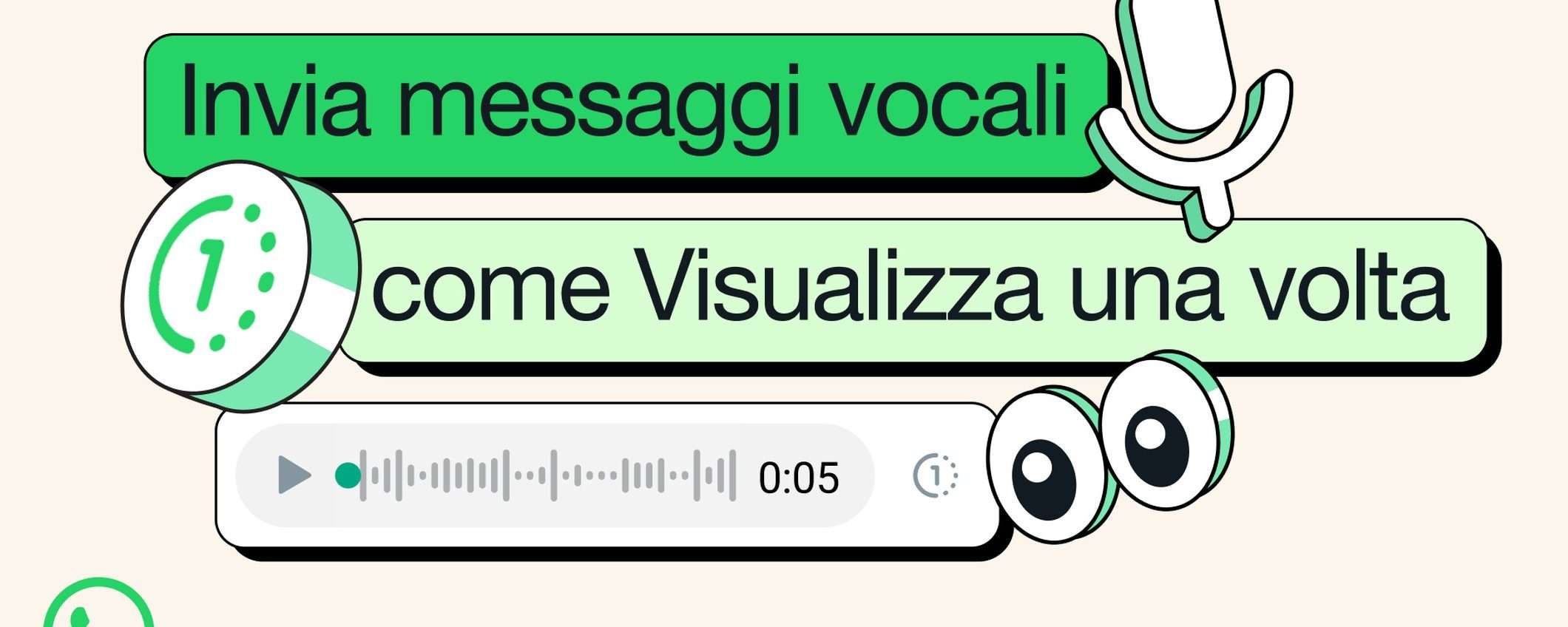 WhatsApp: messaggi vocali con autodistruzione