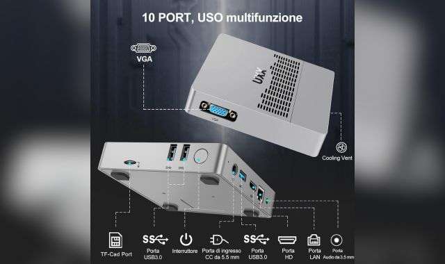 Mini PC UXX porte di connessione