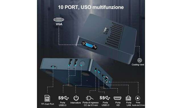 Porte Mini PC UXX