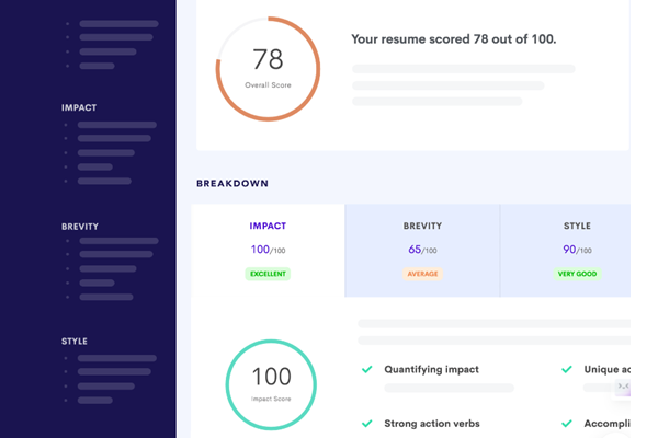 Resume Worded: l’AI partendo dal curriculum Resume Worded: l’AI partendo dal curriculum