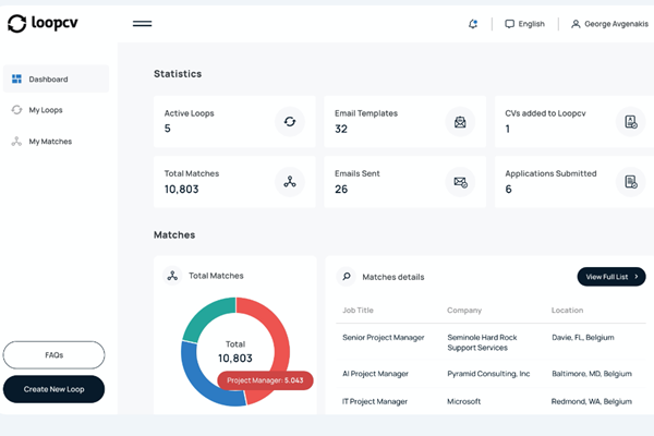 LoopCV la ricerca di lavoro automatizzata LoopCV la ricerca di lavoro automatizzata