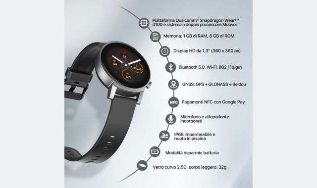 Smartwatch Ticwatch offerta