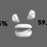 Samsung Galaxy Buds FE in SUPER sconto del 45% per soli 59,90€