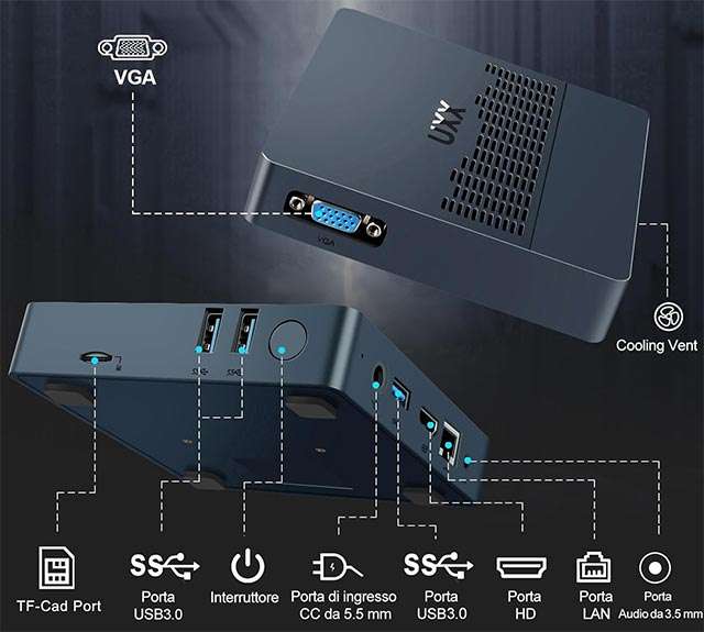 Il Mini PC di UXX: design e porte di connessione