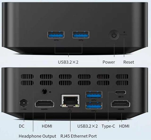 Teclast N20 Pro: le porte di connessione presenti sul Mini PC
