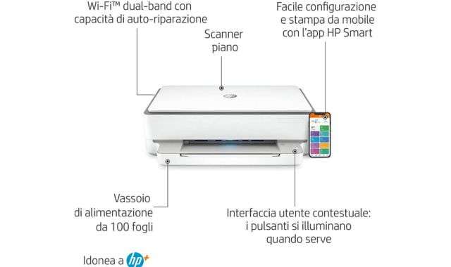 HP Envy 6020e