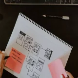 WebSite X5 Evo: la soluzione perfetta per creare siti web ed e-commerce senza dover programmare