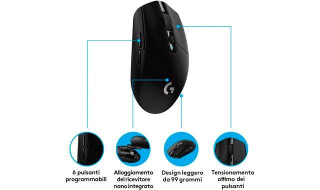 Logitech Mouse Wireless Amazon