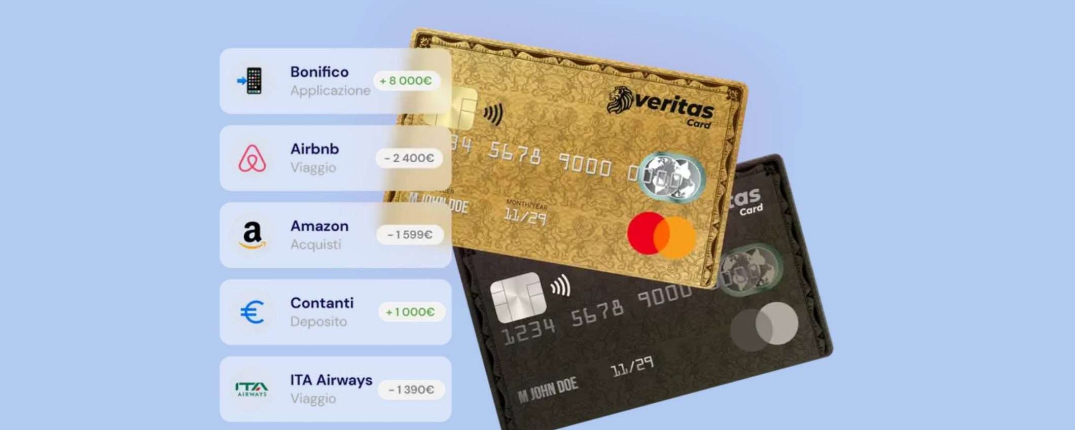 Carta Veritas: Mastercard prepagata internazionale con IBAN