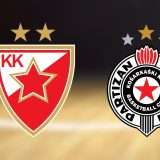 Stella Rossa-Partizan (Eurolega Basket): dove vederla in streaming